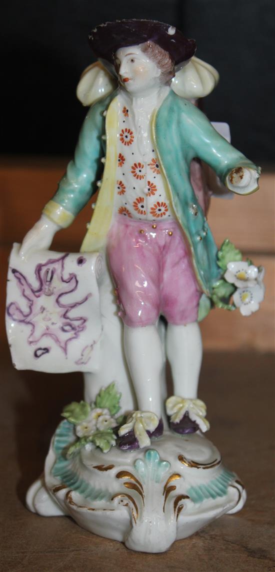 Derby figure of a man